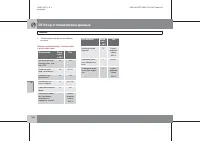 Страница 265