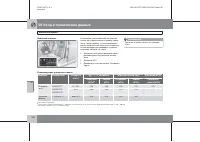 Страница 291