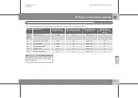 Страница 302