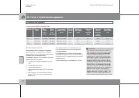 Страница 303