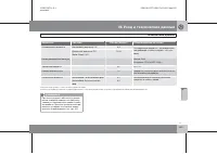 Страница 306