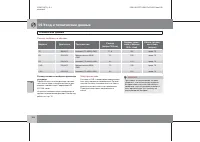 Страница 307