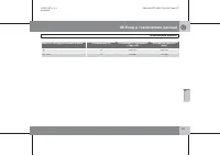 Страница 308