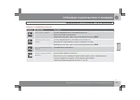 Страница 194