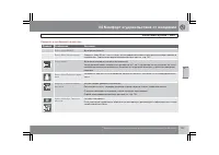 Страница 198