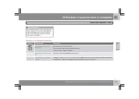 Страница 200