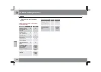 Страница 269