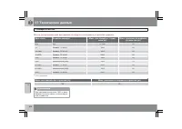 Страница 307