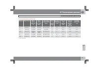 Страница 308