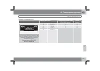 Страница 310