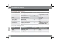 Страница 311