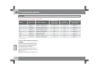 Страница 313