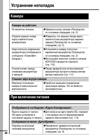 Страница 100