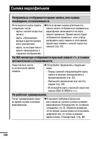 Страница 106