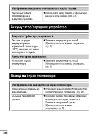 Страница 108