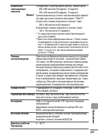 Страница 123