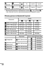 Страница 126