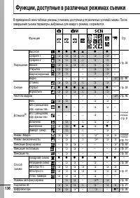 Страница 138