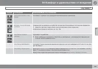 Страница 199