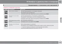 Страница 205