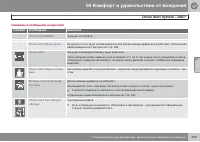 Страница 209