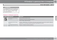 Страница 211