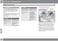 Страница 286
