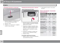 Страница 294