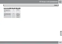 Страница 295