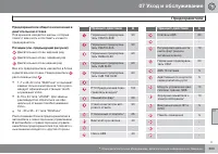 Страница 303