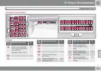 Страница 305