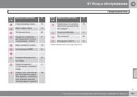 Страница 307