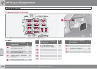 Страница 308