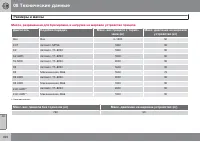 Страница 322