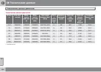 Страница 324