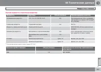 Страница 327