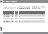 Страница 330