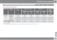 Страница 331