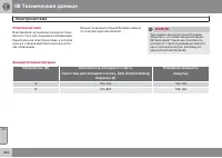 Страница 332