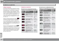 Страница 334