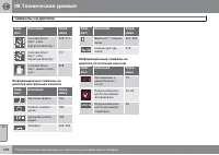 Страница 336