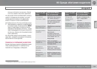 Страница 121