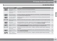 Страница 139