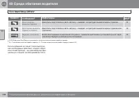 Страница 140