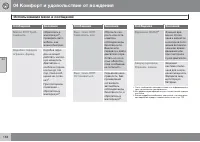 Страница 158