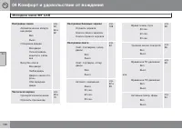 Страница 162