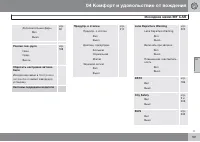 Страница 163