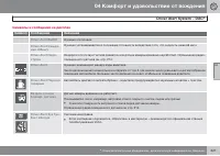 Страница 223