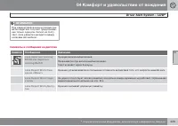 Страница 225