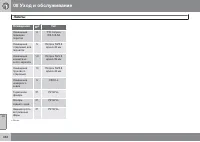 Страница 364